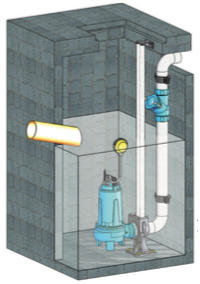submersible pump TECNO coupling foot system